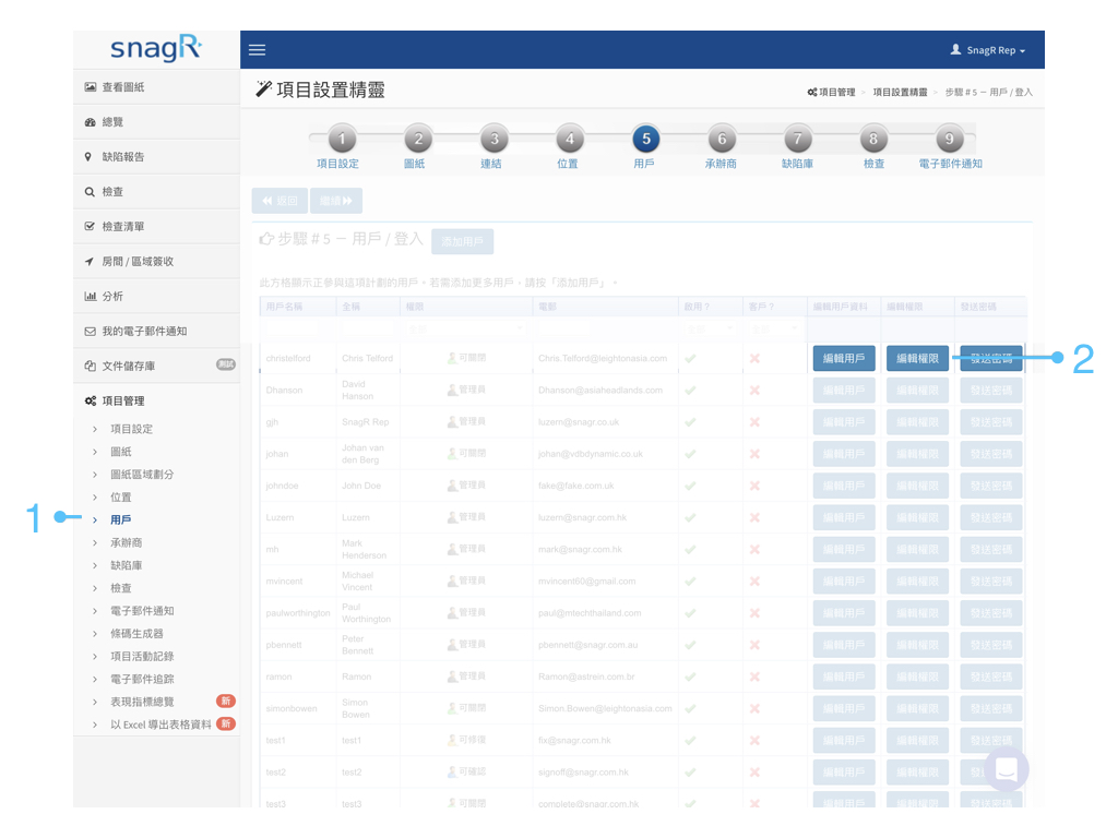 Admin Website Tra.067