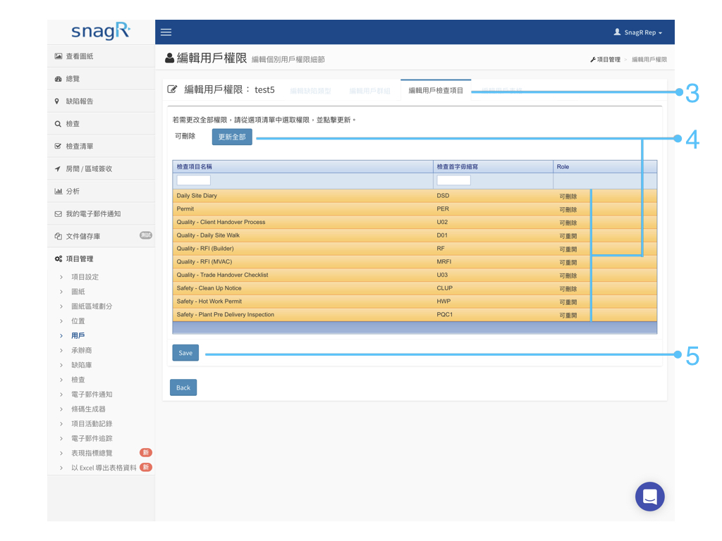 Admin Website Tra.068