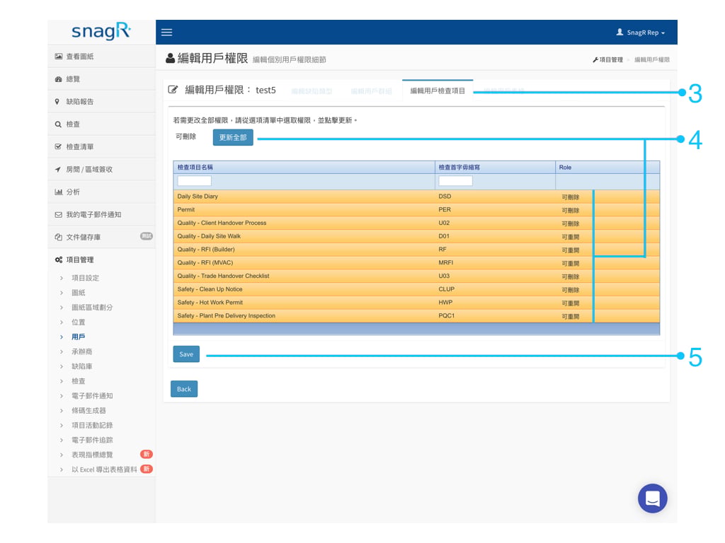 Admin Website Tra.068