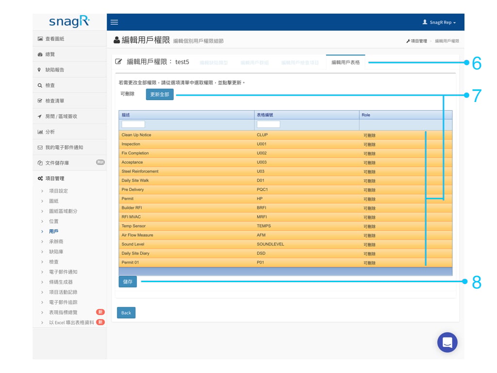 Admin Website Tra.069