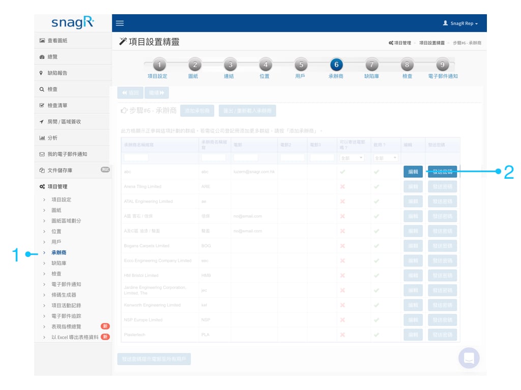 Admin Website Tra.070