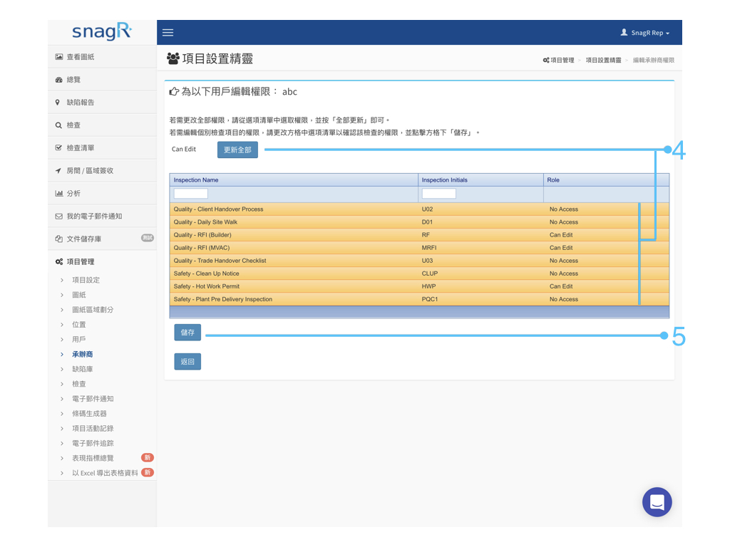 Admin Website Tra.072