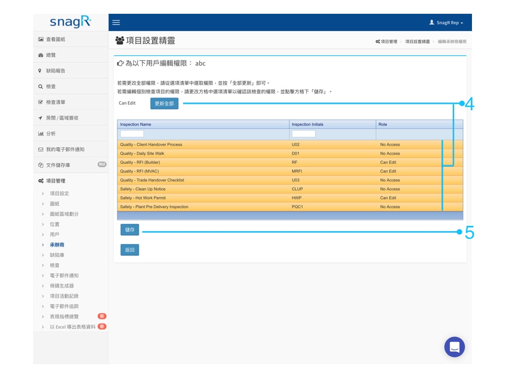 Admin Website Tra.072