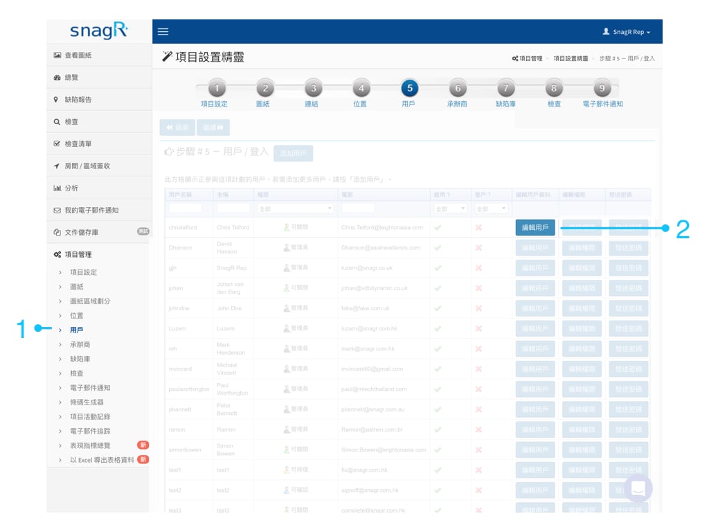 Admin Website Tra.062