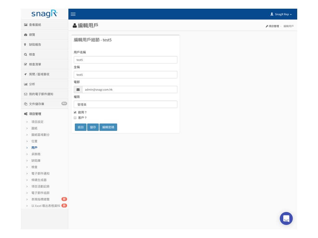 Admin Website Tra.063