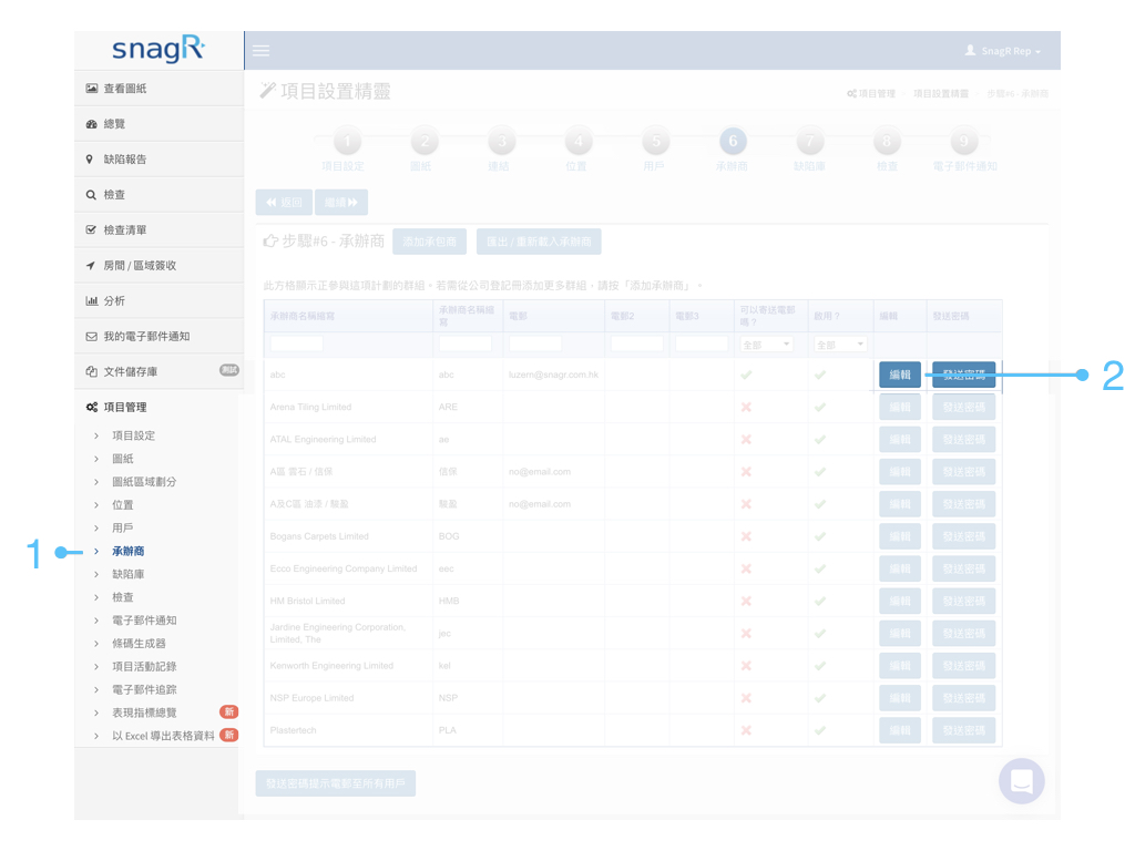Admin Website Tra.064