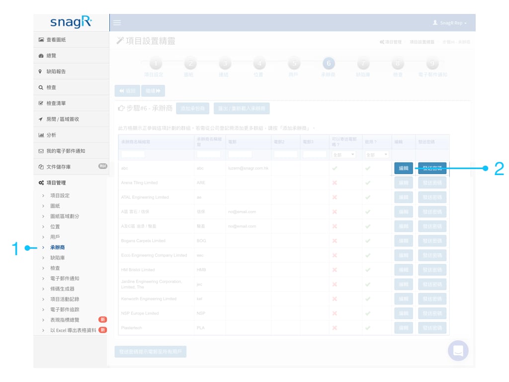 Admin Website Tra.064