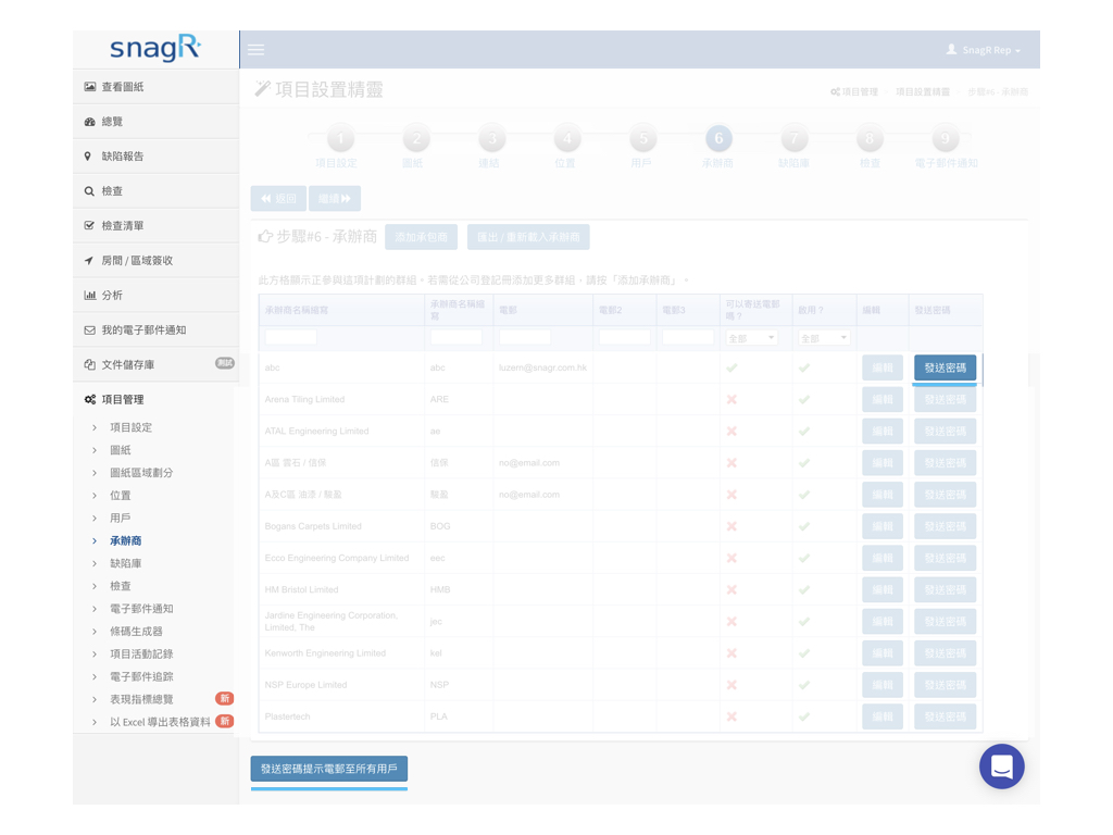 Admin Website Tra.066