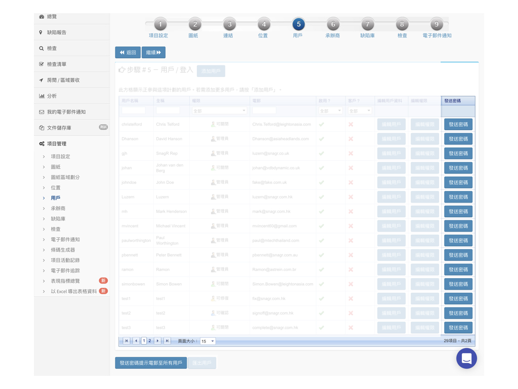 Admin Website Tra00.001