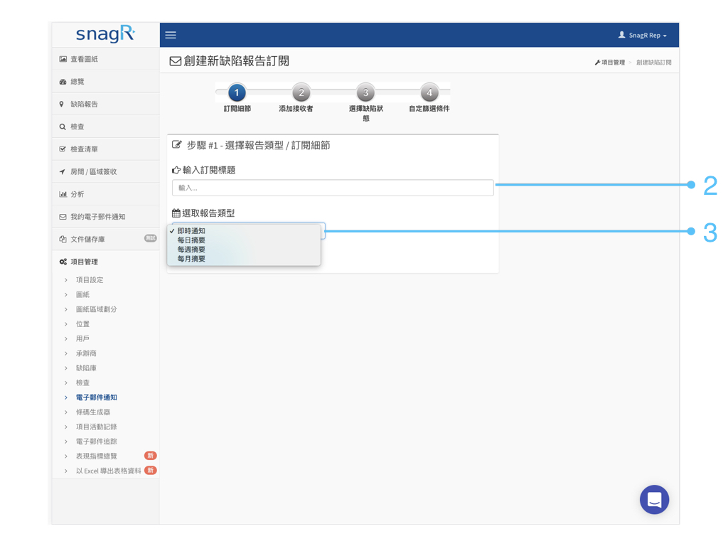 Admin Website Tra.048