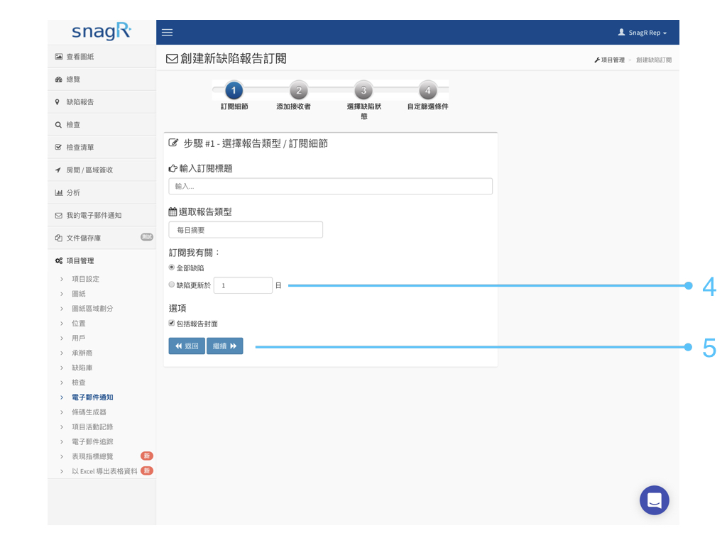 Admin Website Tra.049