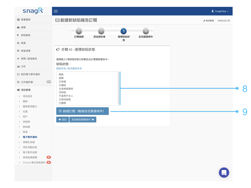 Admin Website Tra.051