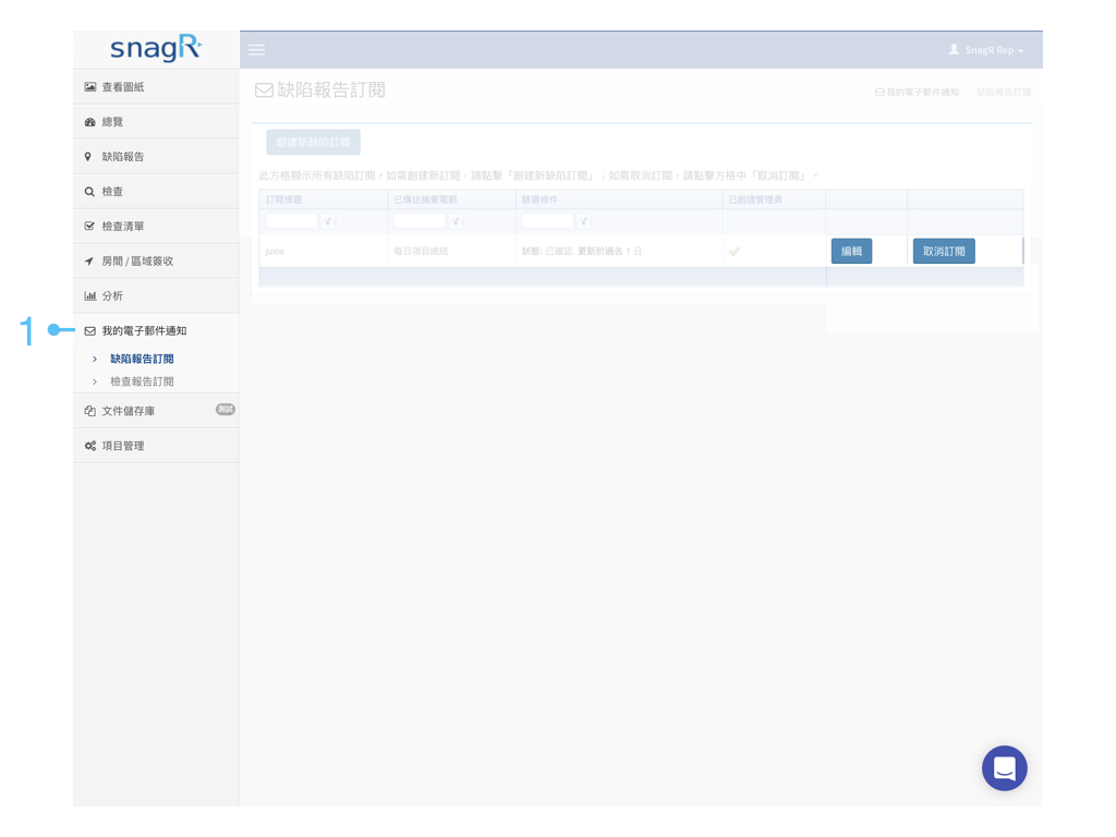 Admin Website Tra.061