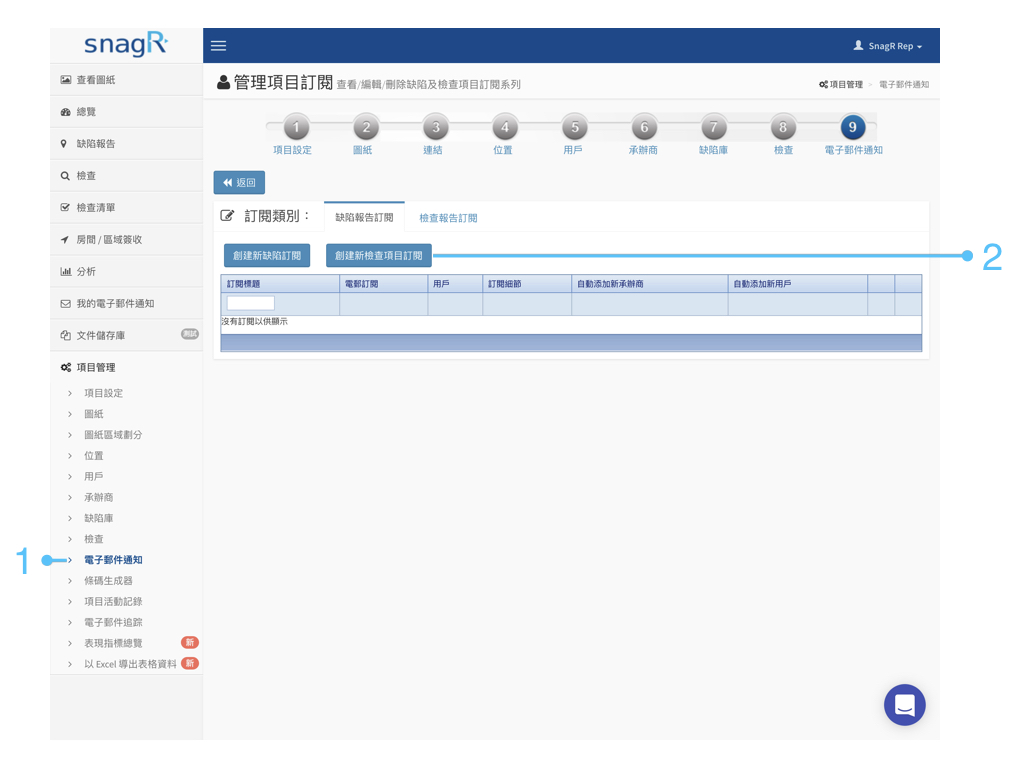 Admin Website Tra.073