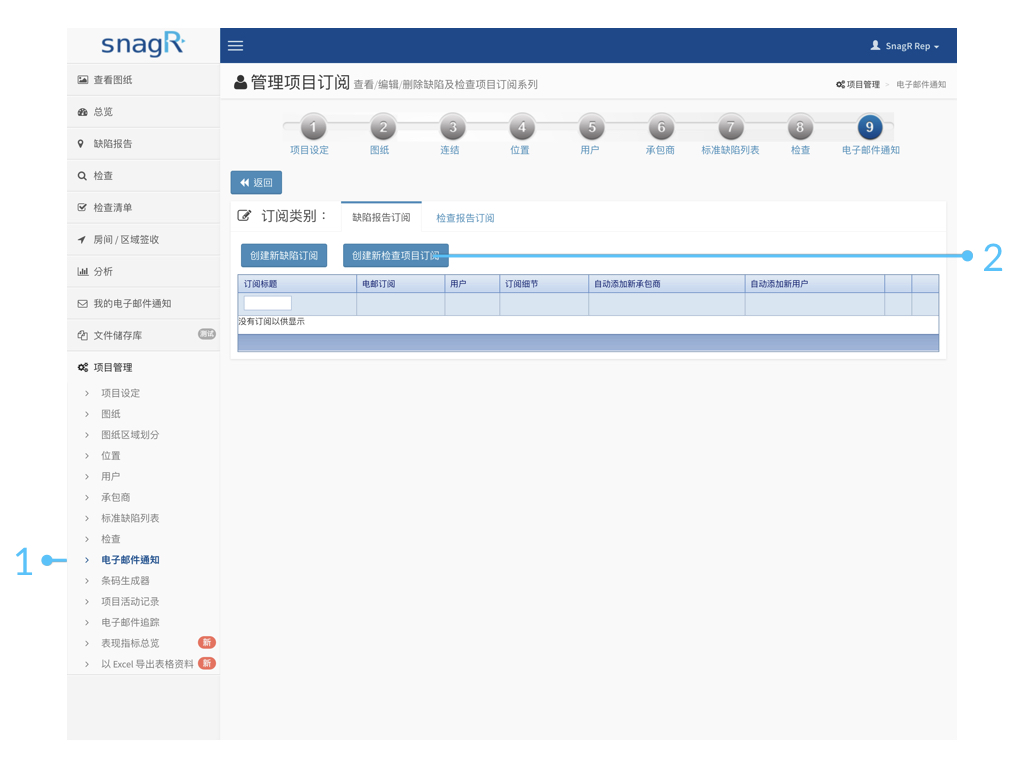 Admin Website s.074
