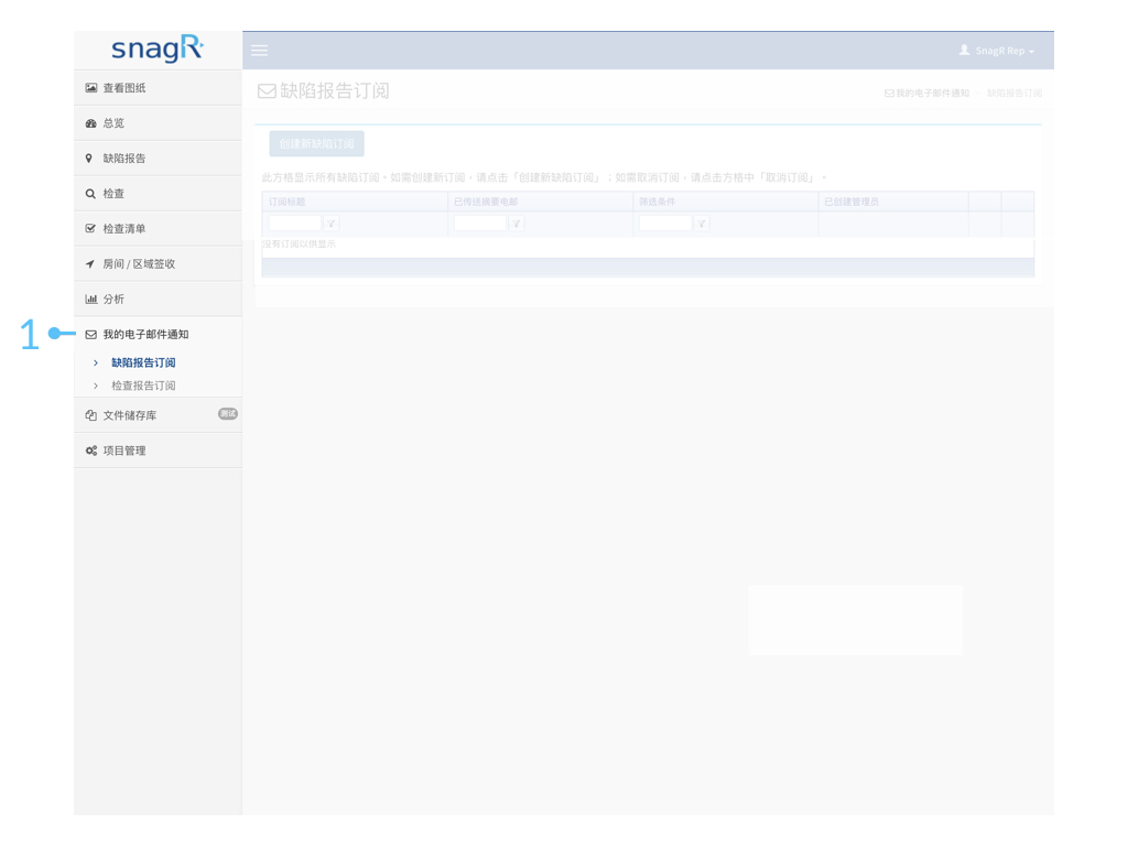 Admin Website s.061