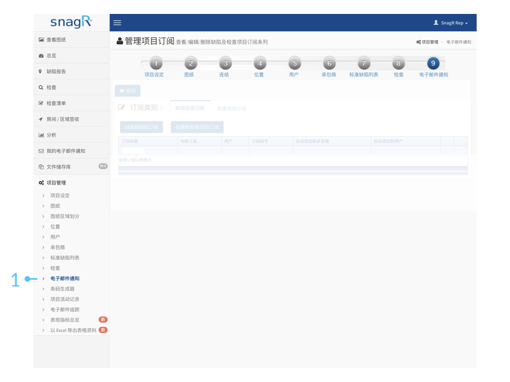 Admin Website s.060
