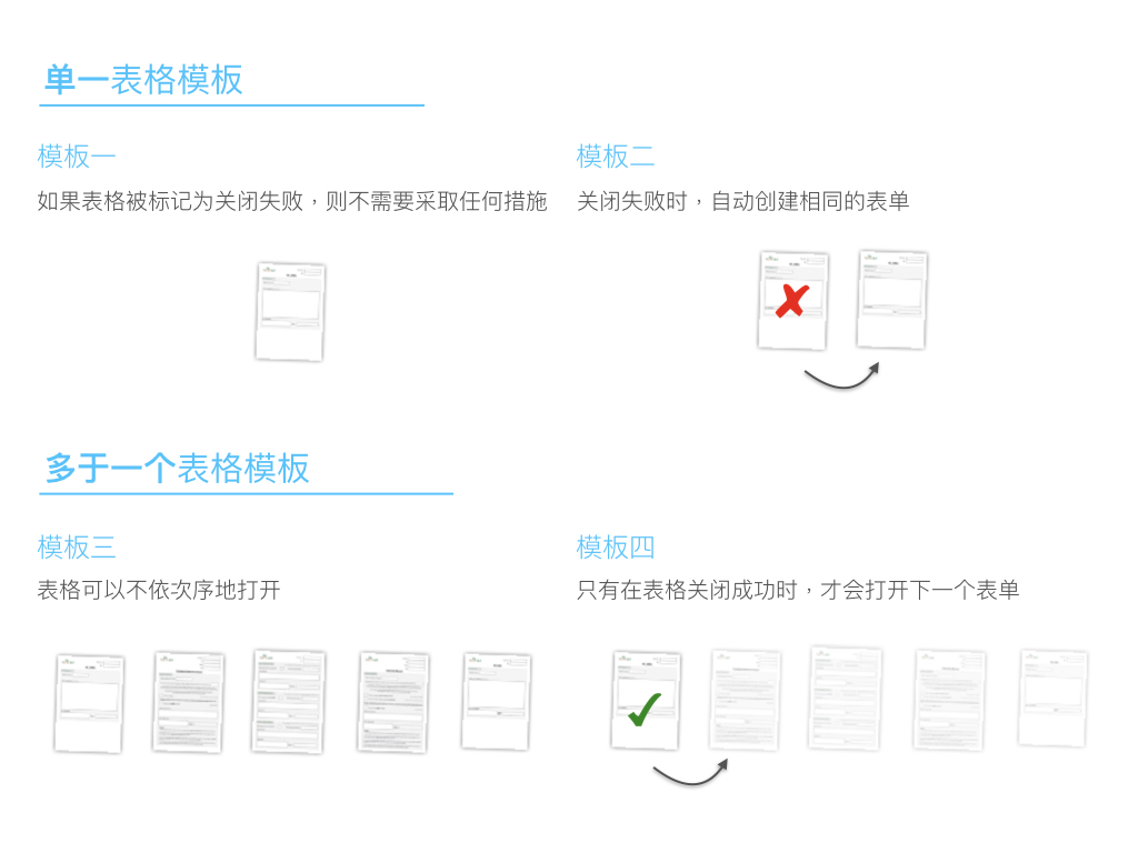 Admin Website s.110