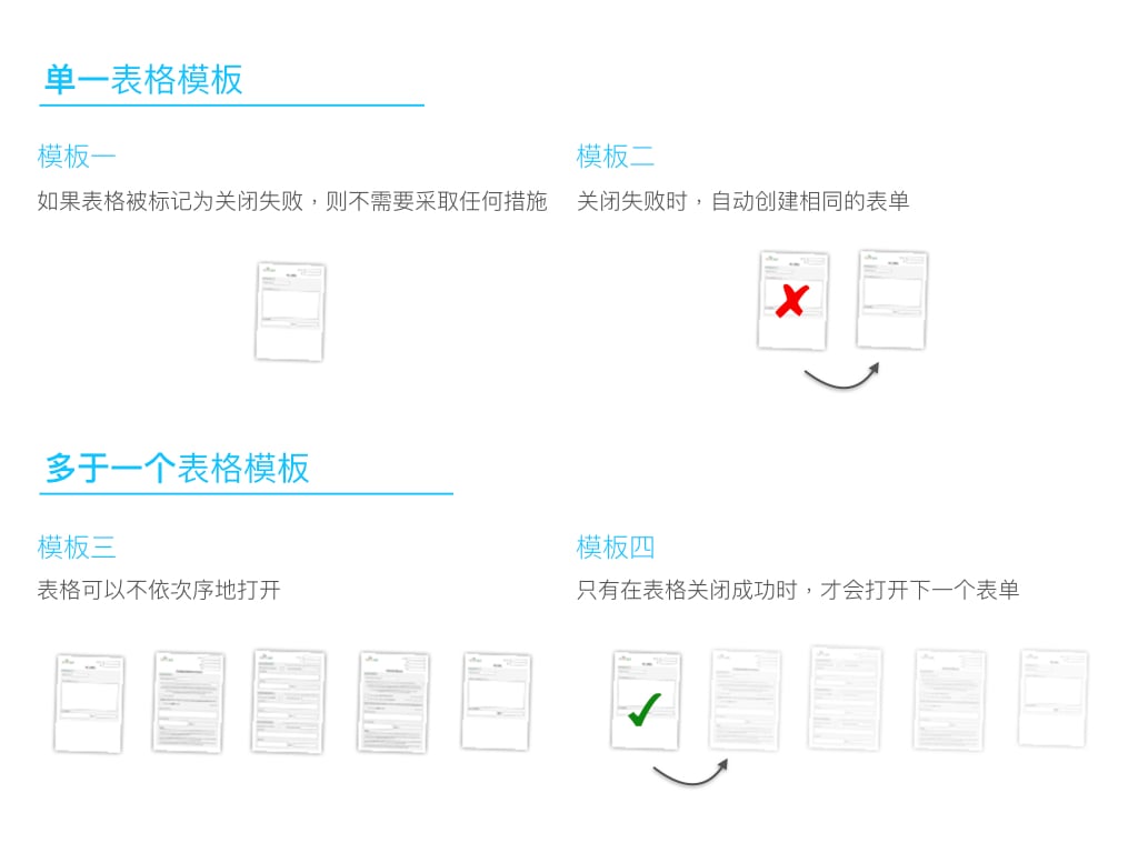 Admin Website s.110