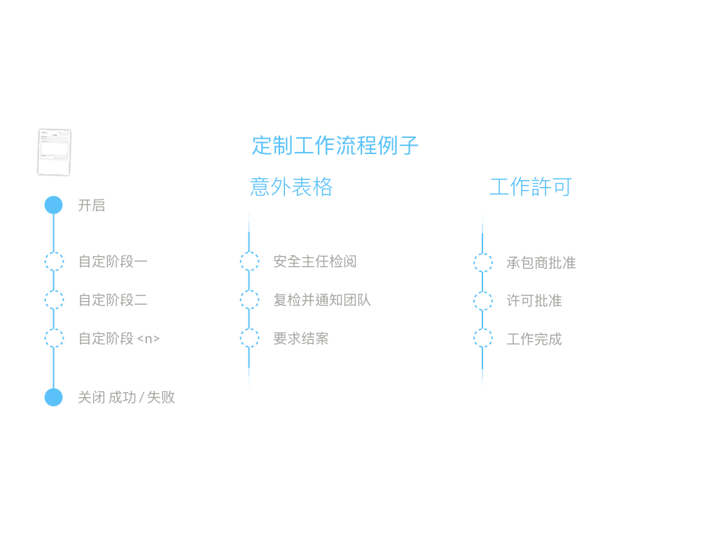 Admin Website s.111