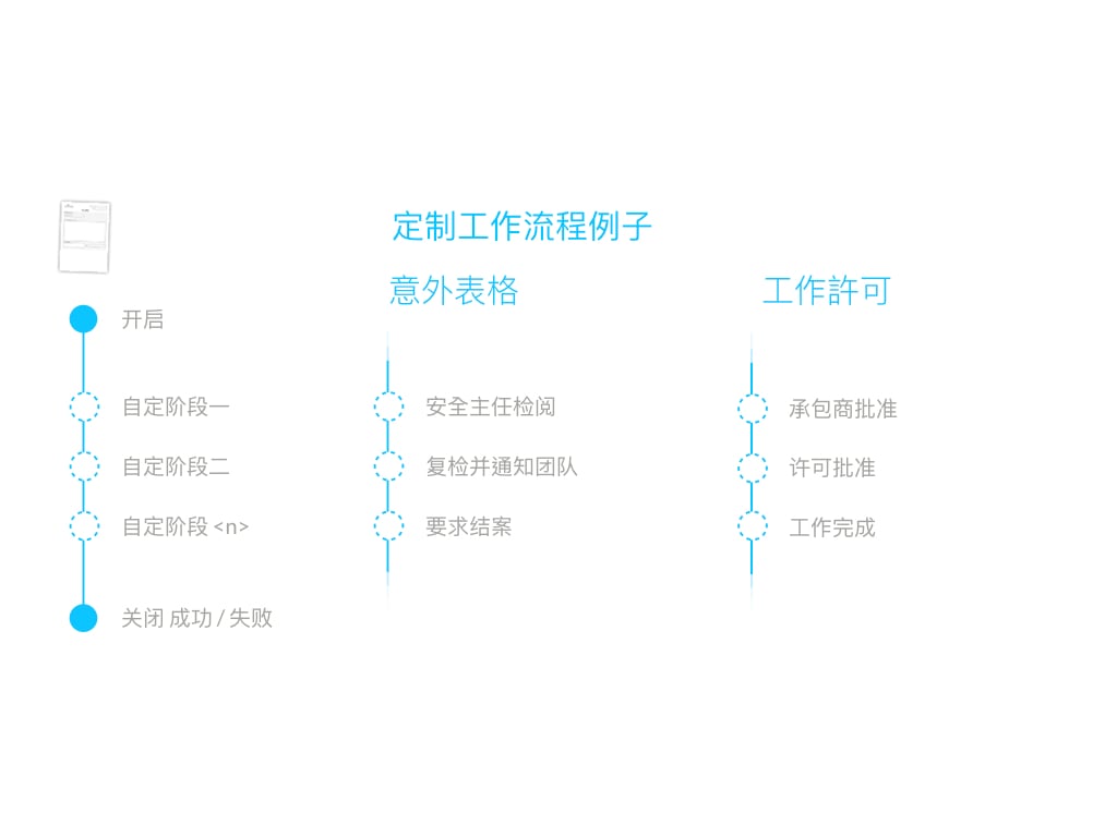Admin Website s.111