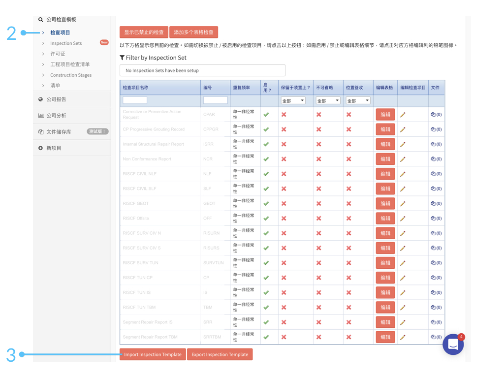 Admin Website Sim.005