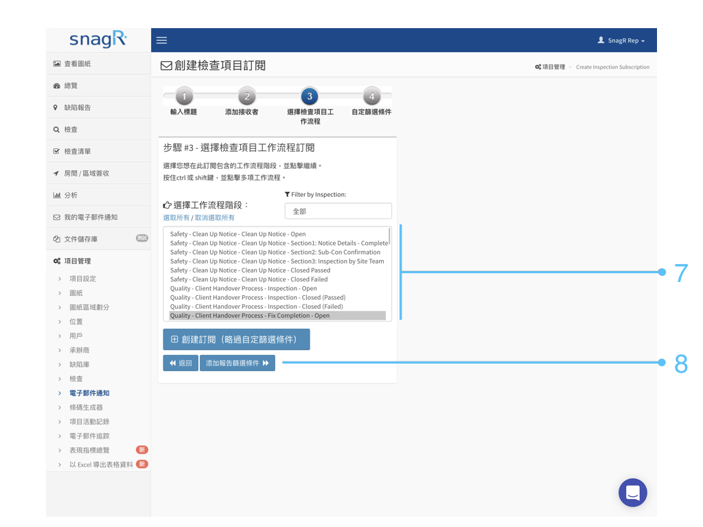 Admin Website Tra.077