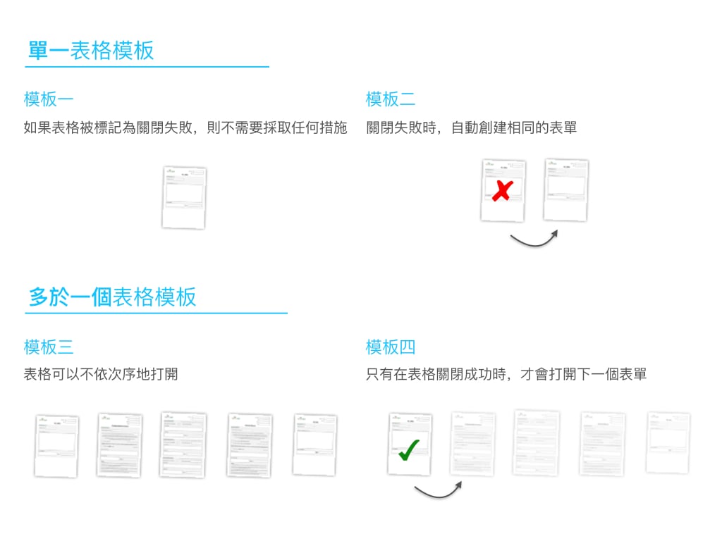Admin Website Tra.109