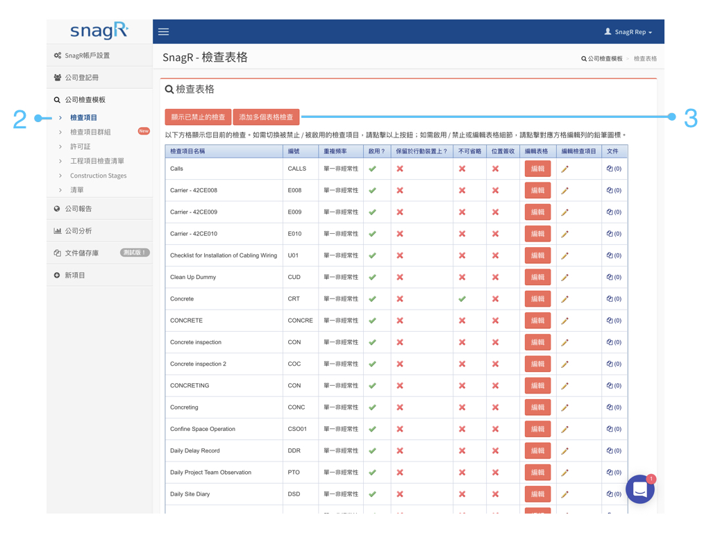 Admin Website Tra.112