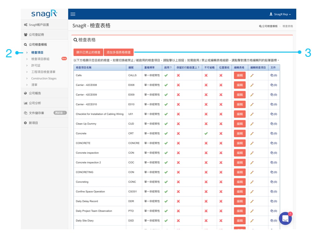 Admin Website Tra.112