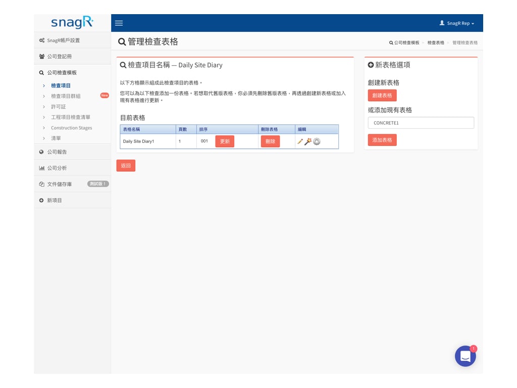 Admin Website Tra.119