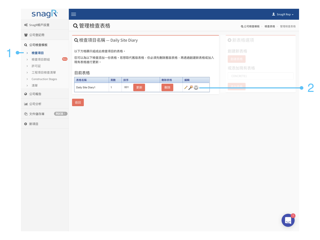 Admin Website Tra.120