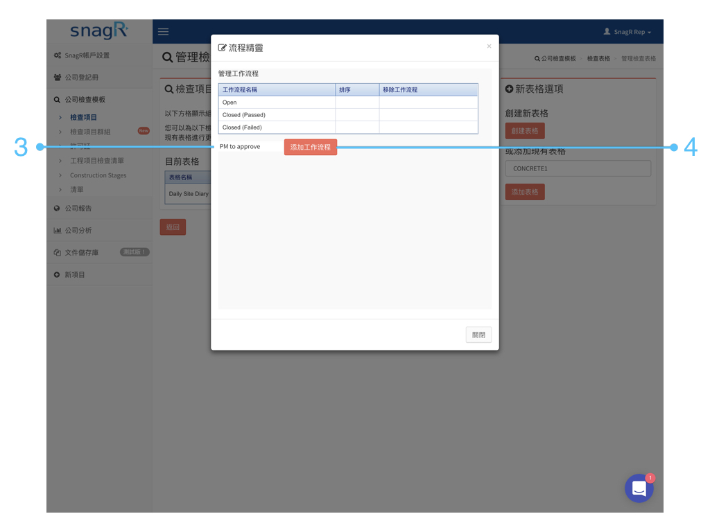Admin Website Tra.121