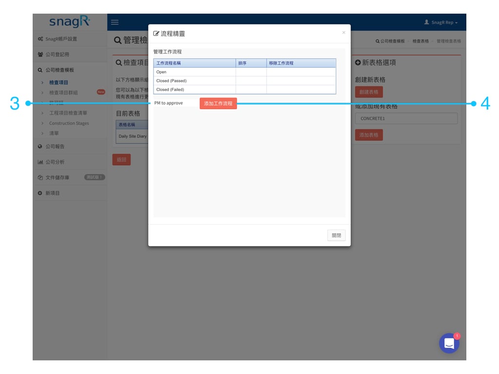 Admin Website Tra.121