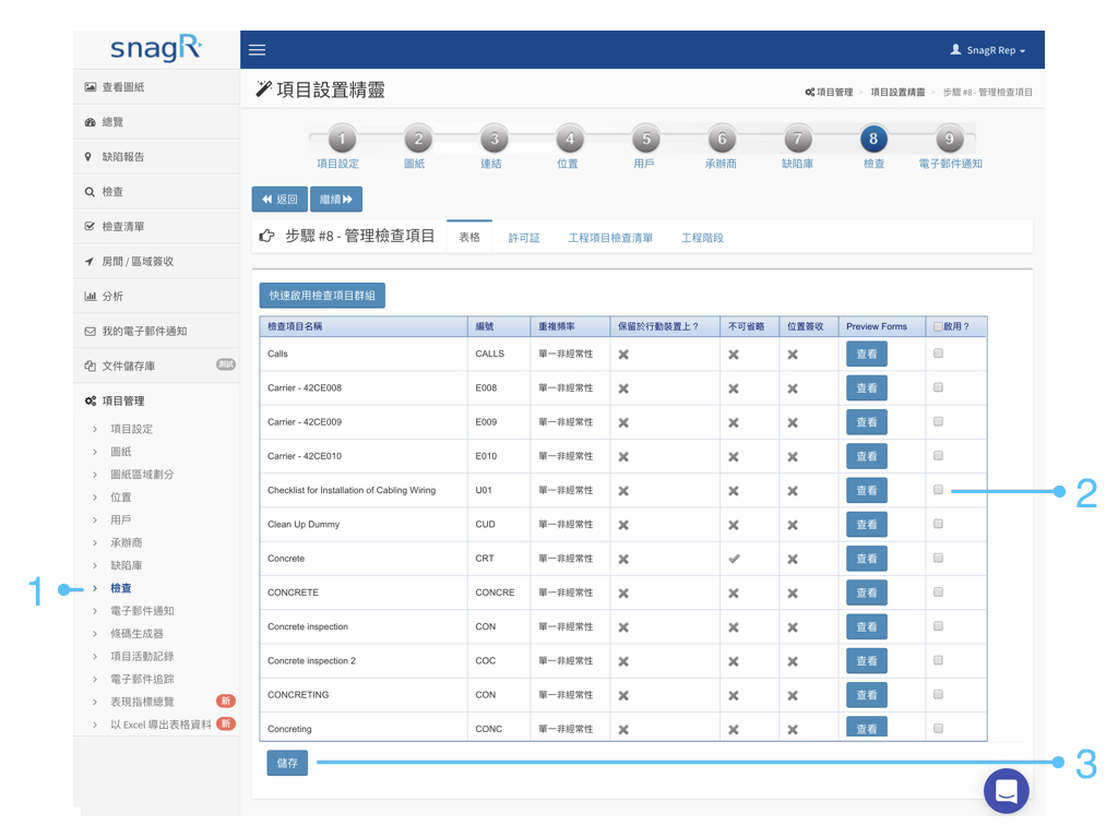 Admin Website Tra.122