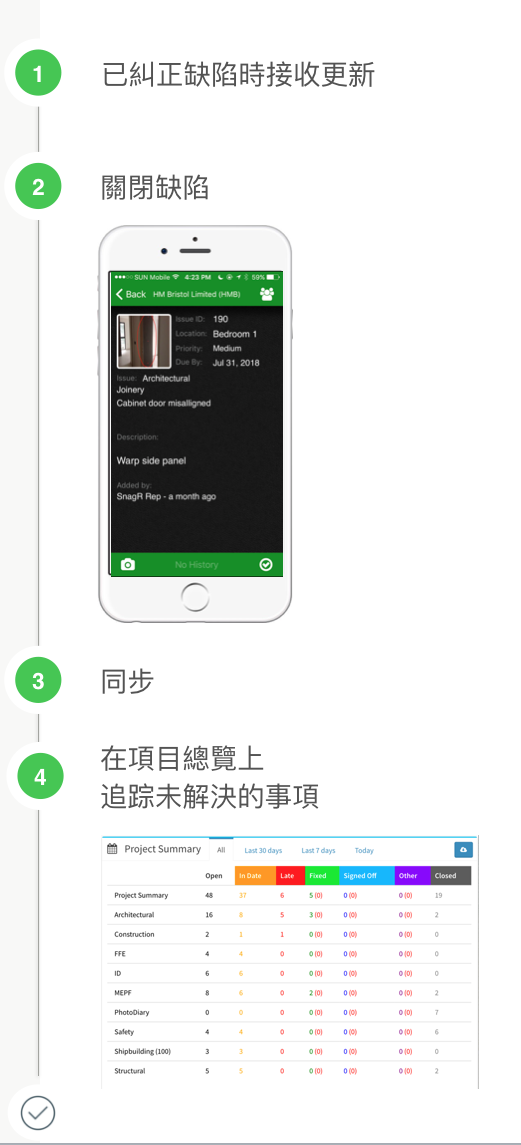 Screen Shot 2018 03 08 at 6.16.41 PM