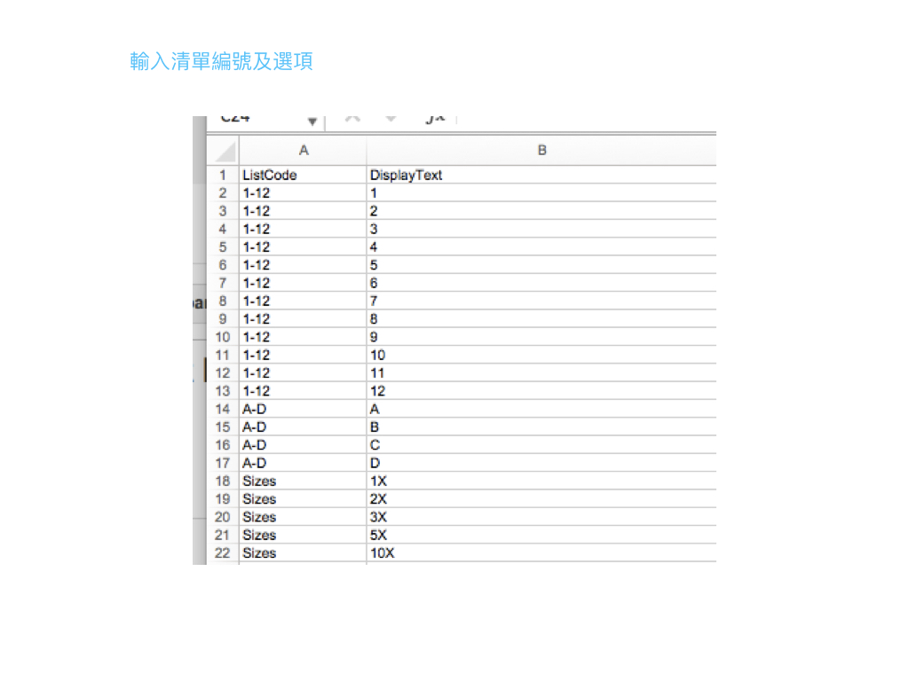Admin Website Tra1.003