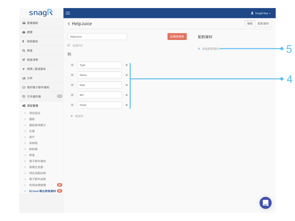 Admin Website Tra.003