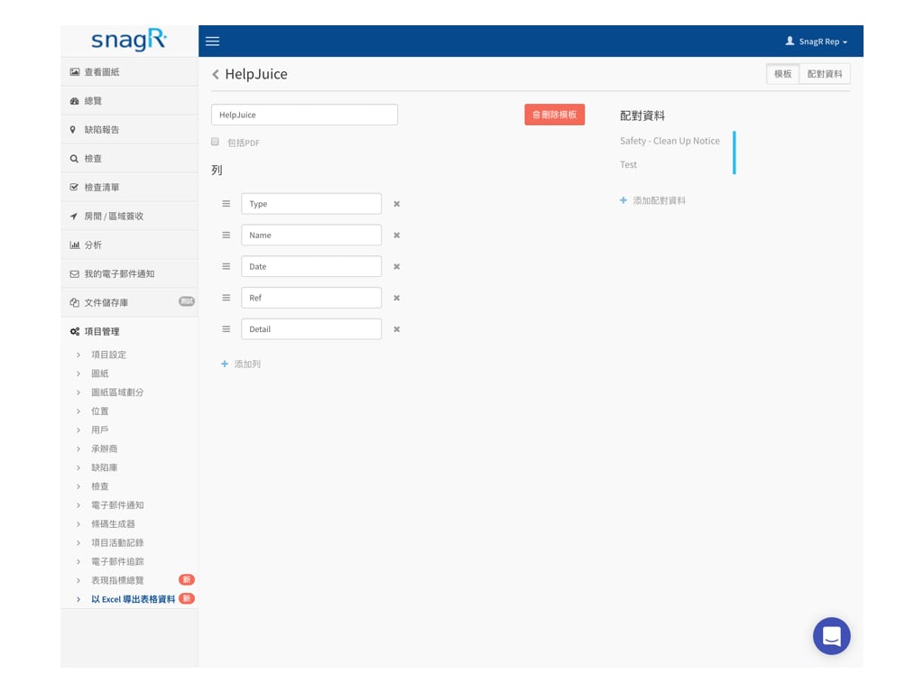 Admin Website Tra.008