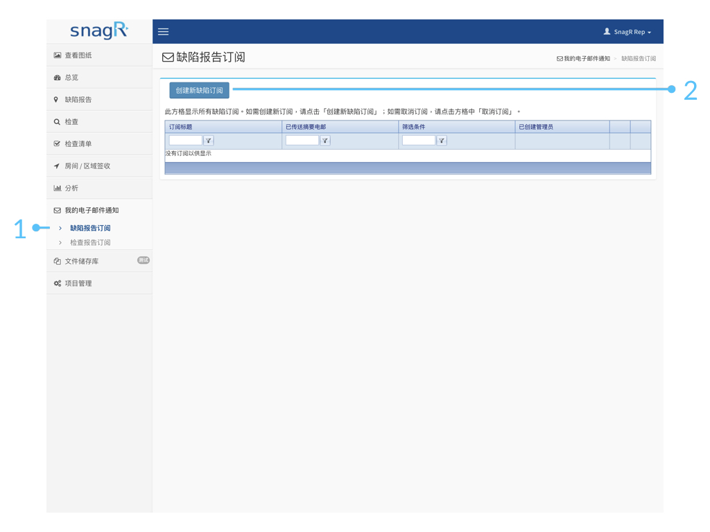 Admin Website s.054