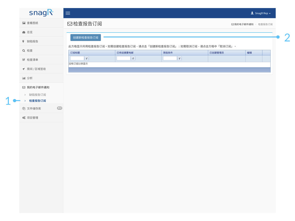 Admin Website s.080