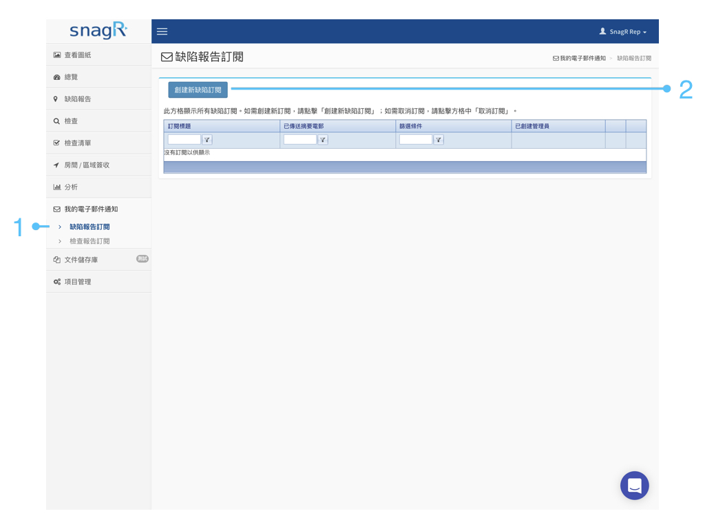 Admin Website Tra.054