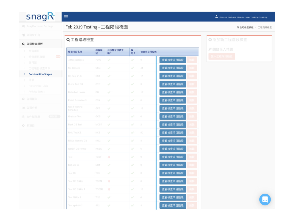 Admin Website Tra.002