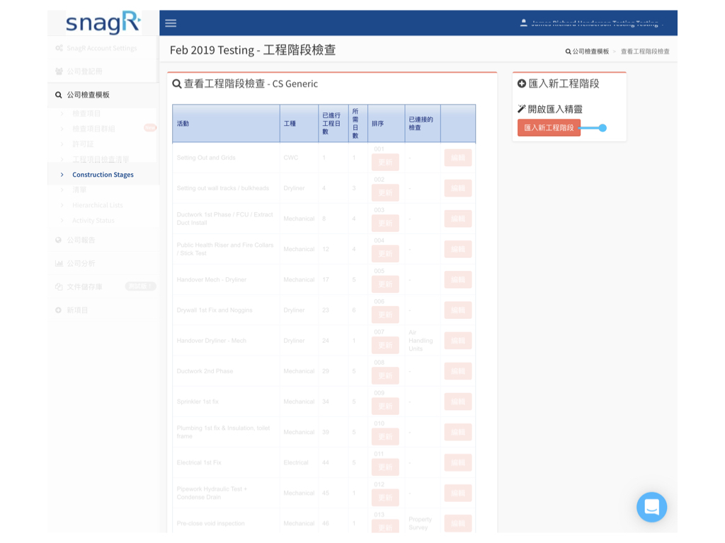Admin Website Tra.004