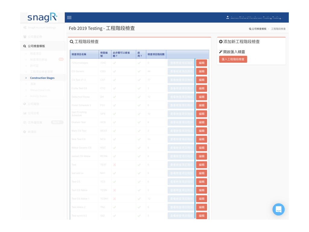 Admin Website Tra.006