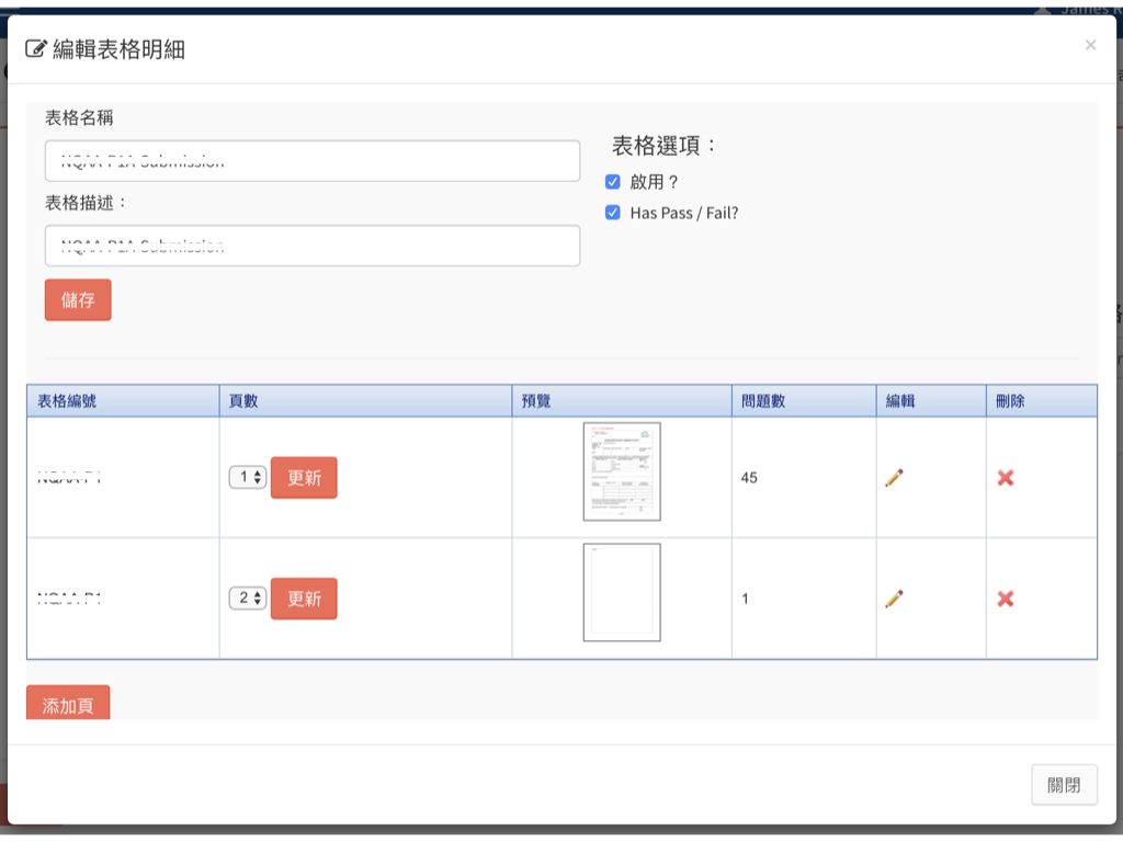 Admin Website Tra.003