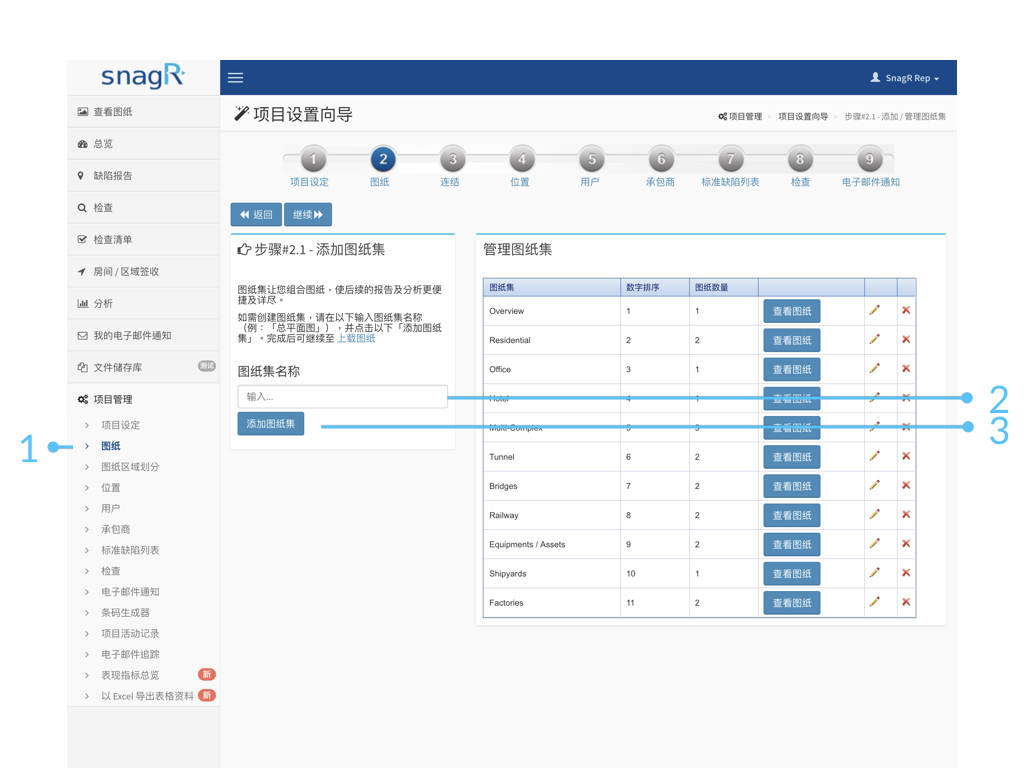 Admin Website s.001