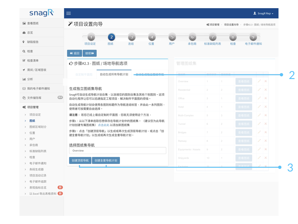 Admin Website s.011