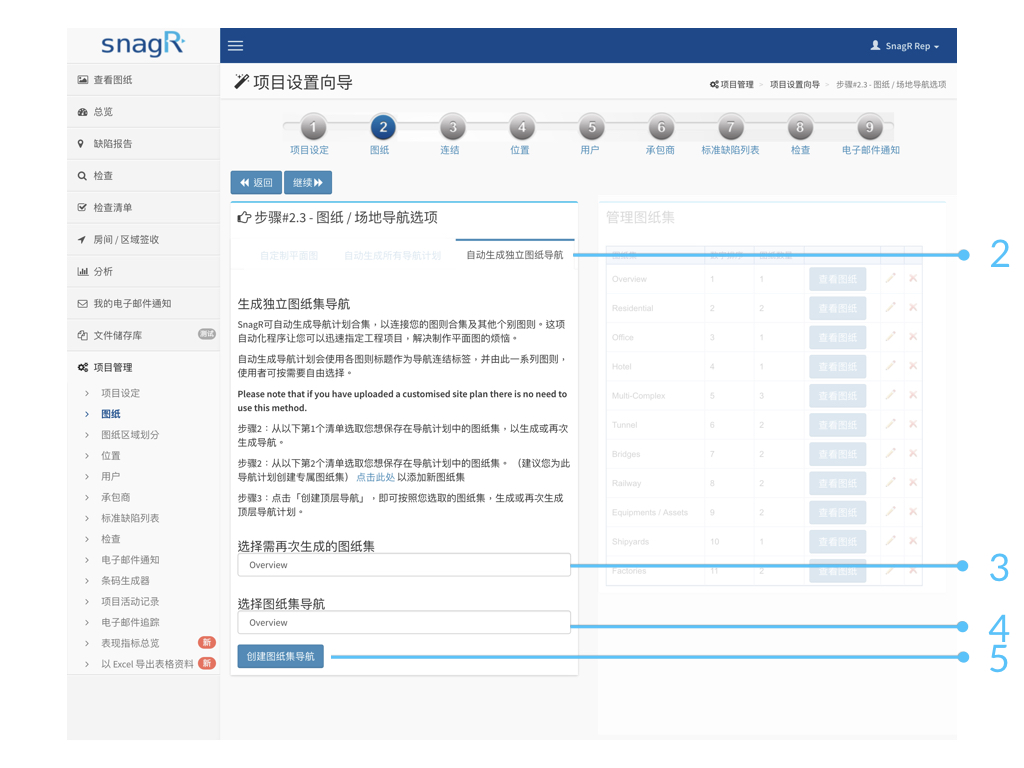 Admin Website s.012
