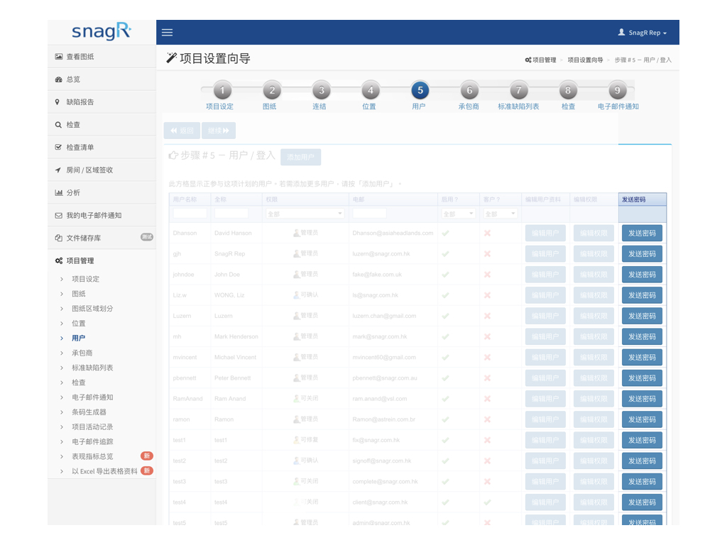 Admin Website s.064
